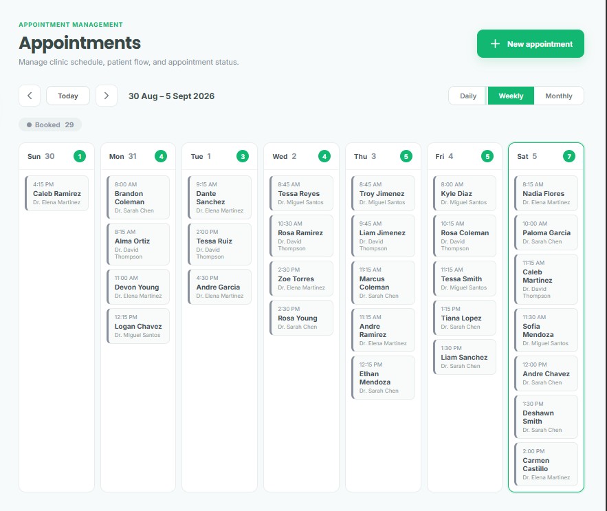 Weekly appointment calendar with patient bookings assigned to physicians